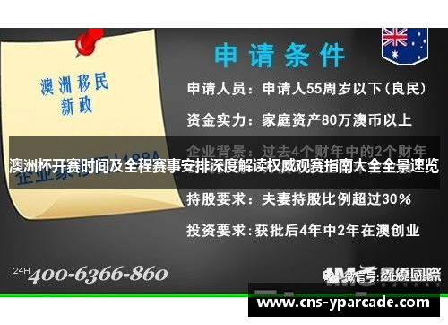 澳洲杯开赛时间及全程赛事安排深度解读权威观赛指南大全全景速览