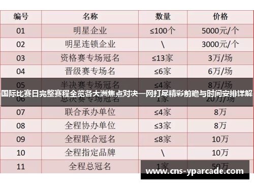 国际比赛日完整赛程全览各大洲焦点对决一网打尽精彩前瞻与时间安排详解