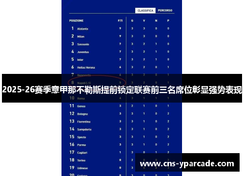2025-26赛季意甲那不勒斯提前锁定联赛前三名席位彰显强势表现 2025-26赛季意甲那不勒斯提前锁定联赛前三名席位彰显强势表现